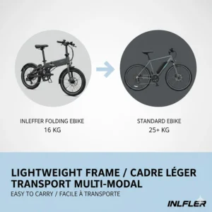 Comparison chart showing the lightweight frame of an ultra compact folding ebike versus standard electric bikes for easy carrying.