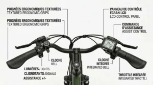 Technical diagram illustrating the integrated front LED headlight and rear LED tail lights with brake function and reflectors on the dark green electric tricycle model.