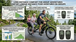 Friends with different fitness levels cycling long distances on a tandem ebike.